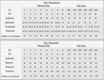 Halter Lace High Low Pink Organza Long Evening Prom Dresses, Cheap Custom Sweet 16 Dresses, 18461 - Image 4